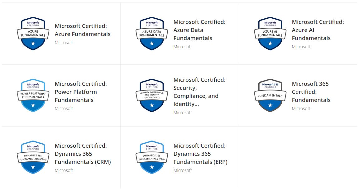 My Microsoft certifications.