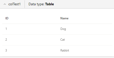 colTest1 data.