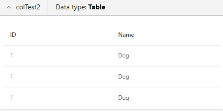 colTest2 data.